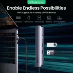 Ugreen Usb C Hub Mini Size Usb Type C 3.1 To 4k Hdmi Rj45 Usb 3.0 Adapter Usb C Dock For Macbook Pro Macbook Air Pc Usb Hub