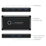 Usb Kvm Switch Box Usb 3.0 2.0 Switcher 2 Port Pcs Sharing 4 Devices For Keyboard Mouse Printer Monitor With 2 Usb Cable