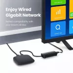 Ugreen Usb Ethernet Usb 3.0 2.0 To Rj45 Usb Hub For Xiaomi Mi Box 3/s Set- Box Ethernet Adapter Network Card Usb Lan