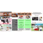 Sony85 inch x85j Digital Googletv operates Netflix+Disney+Youtube to HDMI+USB+LAN+Wifi+Free PM2.5 Air Painter