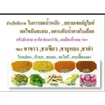 ชาลดน้ำหนัก กิฟฟารีน ชาสมุนไพร ชา 4ชนิด ชาลดน้ำหนัก ชาจะตุฉะ กิฟฟารีน ชา 4 ชนิด เผาผาญไขมัน ชากิฟฟารีน