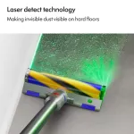 Dyson V12 Detect Slim  Total Clean Cordless Vacuum Cleaner with Floor Dok เครื่องดูดฝุ่นไร้สาย ไดสัน