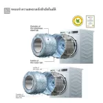 Hitachi เครื่องซักผ้า ฮิตาชิ Front Loading – Washer Inverter เครื่องซักผ้าฝาหน้า รุ่น BD-W90AV ความจุ 9 กก. สีขาว