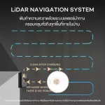 MISTER ROBOT หุ่นยนต์ดูดฝุ่น รุ่น LASER Navigator แถมฟรี!! เครื่องดูดฝุ่น Bagless และเครื่องดูดไรฝุ่น Bed Vac