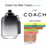 น้ำหอม Coach New York For Men EDT 100ml TESTER