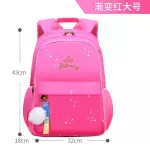 Cute pastel bag bag bag, can put a lot of things There is a waterproof ventilation. No need for wet inside. Products are ready to deliver.