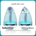 Hygro+ moisture increased machine