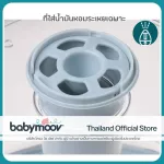 Hygro+ moisture increased machine