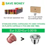 Icafilas Eco-Friendly Packing Reusable Coffee Capsule Nespresso Refillable Capsule Pod Espresso Crema Maker