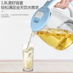 SIYING 2L, Electric Condoice, Glass 304, Stainless Steel Conditioner, Automatic Close Close Close