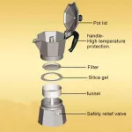 50ml Stove Espresso Coffee Pot Maker Thermo Pitcher Jug Aluminum Pot Espresso Percolator Cafe Kettle Tea Maker
