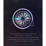 ดริปเปอร์ TIMEMORE Crystal Eye Dripper