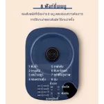 002 กาต้มน้ำสมุนไพร รุ่นNXR-528 ความจุ1.8ลิตร กาต้มน้ำไฟฟ้า กาต้มชากาแฟ ทำซุป มี8ฟังก์ชั่น ทนต่อความร้อน