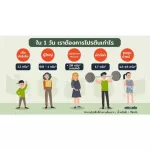 โปรตีนแอมเวย์ ชุดคู่ แก้วเช็ค แอมเวย์ นิวทริไลท์ ออล แพลนท์ โปรตีน ลดน้ำหนัก Nutrilite All Plant Protein 450g ทานทดแทนมื้ออาหาร  ฉลากภาษาไทย**