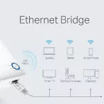 TP-Link TL-WA850RE อุปกรณ์ขยายสัญญาณ Wi-Fi Repeater 300Mbps Universal Wi-Fi Range Extender