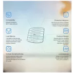 Access Point TP-LINK EAP110 Wireless N300