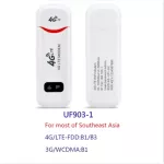 Tianjie Unlocked LTE Wifi Router 3G/4G Modem USB Hotspot Wireless Sim Card Dongle Pocket Car Wi-Fi Network Stick Broadband