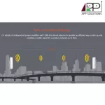 SALETENDA Access Point Outdoor 2.4GHz/150Mbps/12dBi อุปกรณ์กระจายสัญญาณ รุ่นTD-O3