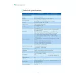 REYEE by RUIJIE รุ่น RG-RAP2200E Wireless Access Point AC1300 Dual Band Gigabit 2 x 10/100/1000Base-T Ethernet ports