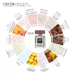 UEVER THE MAN 100ML EDP Imported French perfume for Woody Spicy *Popular