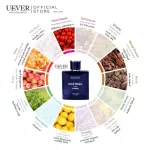 UEVER CHATEAU 100ML EDP Imported perfume for Woody Aromatic gentlemen