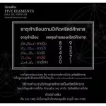 น้ำหอมผู้ชาย กิฟฟารีน สำหรับคนธาตุน้ำ กลิ่นหอมนุ่มลึก ให้ความรู้สึกผ่อนคลาย ชวนใหลงใหล