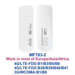 MINI 4G Wifi Router USB Modem Unlock LTE Router 4G SIM CAR NETWORK STICK DONGLE PASSBY UNLIMITEDOTOT IMEI