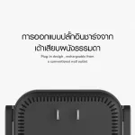 Xiaomi Mi Wi-Fi Amplifier Pro ตัวขยายสัญญาณ Wi-Fi 300Mbps ขยายให้สัญญานกว้างขึ้น