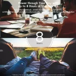 TP-Link M7200 Pocket WiFi พกพาไปได้ทุกที่ 4G LTE Mobile Wi-Fi