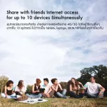 TP-Link M7200 Pocket WiFi พกพาไปได้ทุกที่ 4G LTE Mobile Wi-Fi