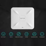 REYEE Access Point AC1300 Wave2, 2Port Gigabit, Cloud Control รุ่นRG-RAP2200-Eประกัน3ปี