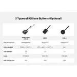 IQShare WP40 - Wireless Presentation System | เครื่องส่งสัญญาณทั้งภาพและเสียงไปยังจอ แบบไร้สาย