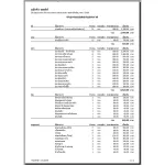 โปรแกรมร้านอาหาร 3.0 Standard