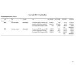 โปรแกรมเงินเดือน 1.0 Standard