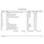 โปรแกรมจัดการสต๊อกสินค้า 3.0 Enterprise Edition SQL