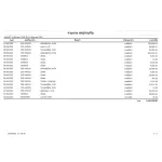 โปรแกรมขายหน้าร้าน 3.0 Standard Edition โปรแกรมขายหน้าร้าน โปรแกรมจัดการสต๊อกสินค้า ซื้อมาขายไป