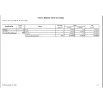 โปรแกรมอู่รถยนต์  4.0 Enterprise Edition , โปรแกรมจัดการศูนย์ซ่อมรถ ,โปรแกรมศูนย์บริการรถยนต์ ,โปรแกรมจัดการคาร์แคร์