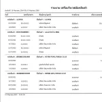 โปรแกรมอู่รถยนต์ 4.0 Excellent Edition , โปรแกรมจัดการศูนย์ซ่อมรถ ,โปรแกรมศูนย์บริการรถยนต์ ,โปรแกรมจัดการคาร์แคร์
