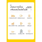 ส่งจากไทย1-4วันได้รับ ใช้ทในบ้าน ไฟฟ้า เครื่องตีไข่ เครื่องผสมโดยอัตโนมัติ เครื่องการอบ ปรับความเร็วได้ 7 ระดับ เครื่องผสมครีม เครื่องผสมแป้ง