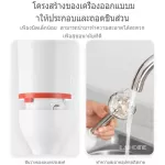 KCB SC01 Hand blender เครื่องปั่นอาหารมือถือสแตนเลส สำหรับใช้ในบ้าน มีขนาดเล็กกระทัดรัด ก้านปั่นสแตนเลสเก็บได้สะดวก