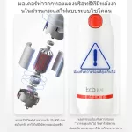 KCB SC01 Hand blender เครื่องปั่นอาหารมือถือสแตนเลส สำหรับใช้ในบ้าน มีขนาดเล็กกระทัดรัด ก้านปั่นสแตนเลสเก็บได้สะดวก