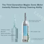 LAHOME KCB DS01 แปรงสีฟันไฟฟ้าแบบชาร์จไฟได้  แปรงสีฟันไฟฟ้าแบบสั่นอัลตราโซนิกแปรงสีฟัน ขจัดคราบฟัน 10 เท่ากำจัดแบคทีเรีย