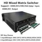 4x4 8x8 12x12 Switch Metrix without joints 16x16 32x32 64x64 HDCP VGA HDMI 4K DVI Model Switch Metric Video Video Match Matrix Video Match