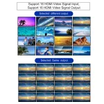 HDMI 12x12 12 Input 12 Output HDMI VIDEO WALL MATRIX SWITCHERS Commercial display and Safety Inspection System