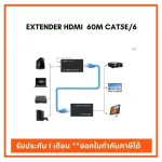 EXTENDER HDMI image conversion device via LAN CAT5E, CAT6, not more than 60 meters.
