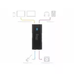 IK Multimedia iRig HD 2 digital guitar interface for iPhone, iPad and Mac สินค้าคุณภาพสำหรับคนรักดนตรี