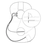 Fishman® Sonitone ปิ๊กอัพอูคูเลเล่ แบบติดตั้งในช่องเสียง รุ่น OEM-SON-UK1 Sonitone Onboard Preamp System