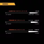 PROMARK ™ Firegrain ™ Rebound 5A, the most durable professional R5AFG ** Designed & Made in USA **