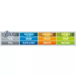 Elixir® Nanowb, Airy Guitar Cable No. 10, coated 80/20 Bronze 100% authentic Extra Light, .010 -.047 ** Made in USA **