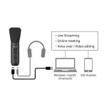 TASCAM® TM-250U, USB condenser microphone, suitable for recording, live streaming, cast, with Mute button, headphones, + free standpoint & body.